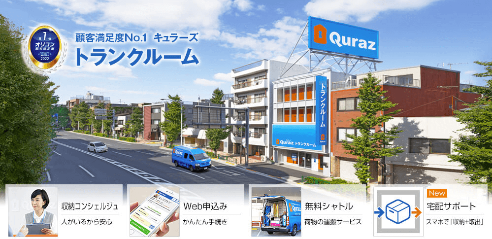 キュラーズ（Quraz）